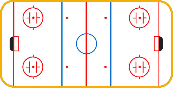 Eismanager Spielregeln Eishockey Spielfeld